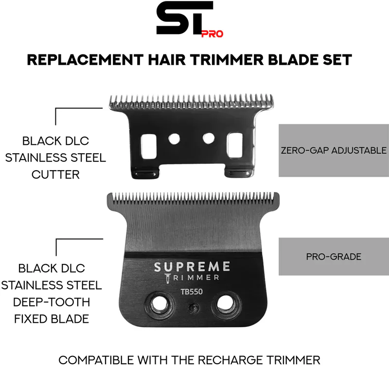 Střihací hlavice STpro Trim - Obrázek 5