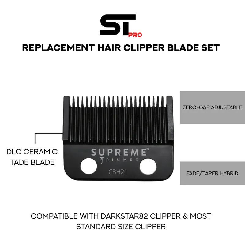 Střihací hlavice STpro Clipper - Hybrid - Obrázek 2