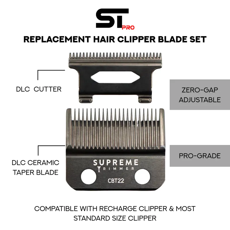 Střihací hlavice STpro RECHARGE Clipper - Obrázek 3
