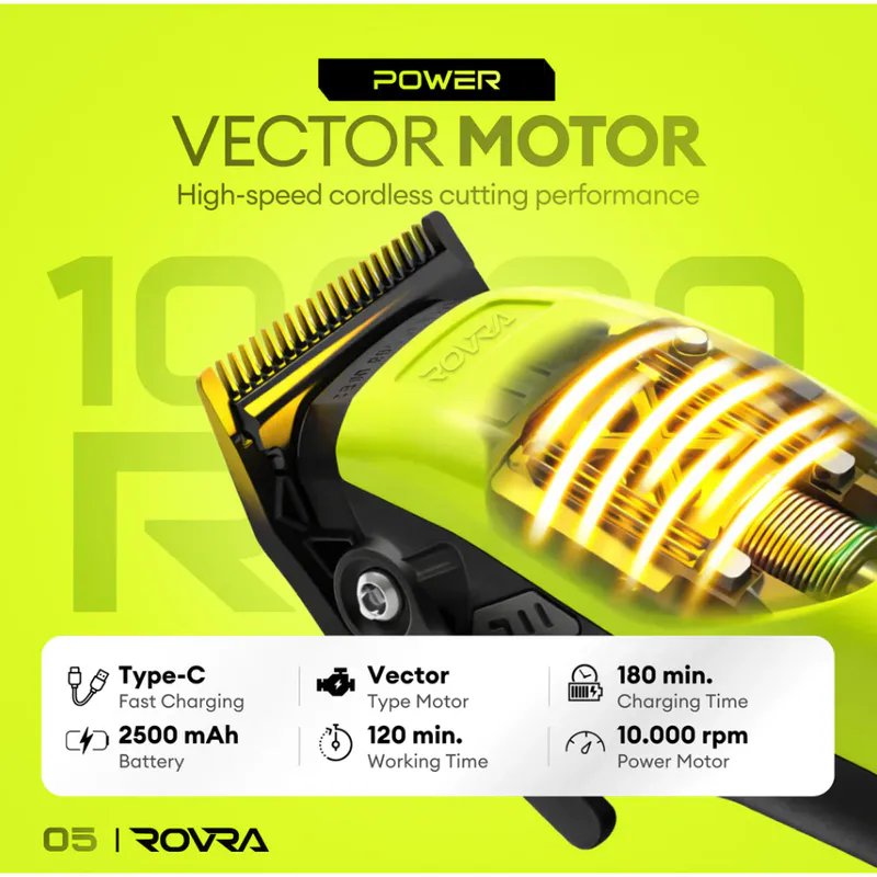 ROVRA Super Cut - Obrázek 5