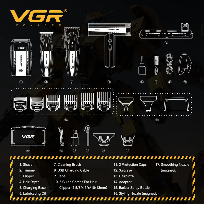 VGR V-285 S4 – barber sada 4 v 1 - Obrázek 6
